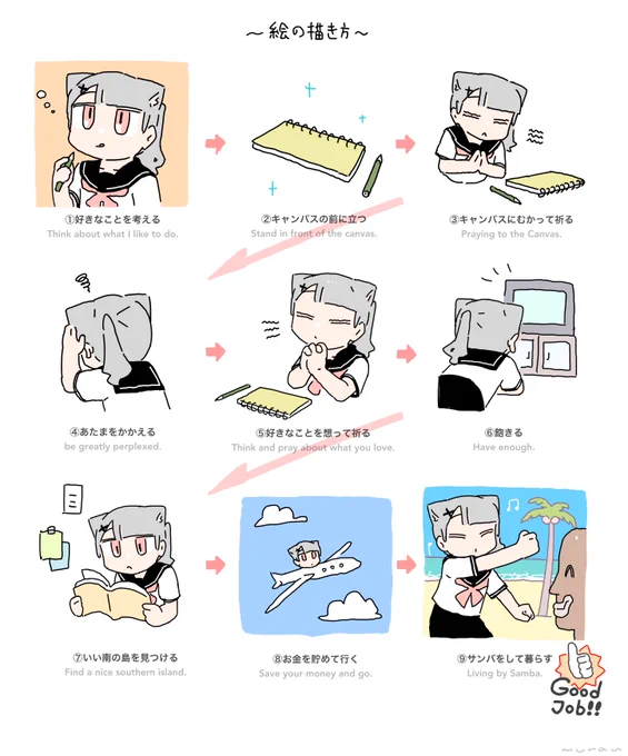 絵の描き方 