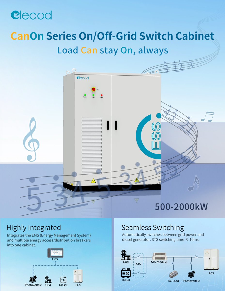 ElecodElectric's tweet image. Load Can stay On, always. Meet #Elecod&apos;s NEW CanOn Series On/Off-Grid Switch Cabinet!  Enjoy smarter switching for seamless and reliable continuous power.

More details: elecod.com/product/canon-…