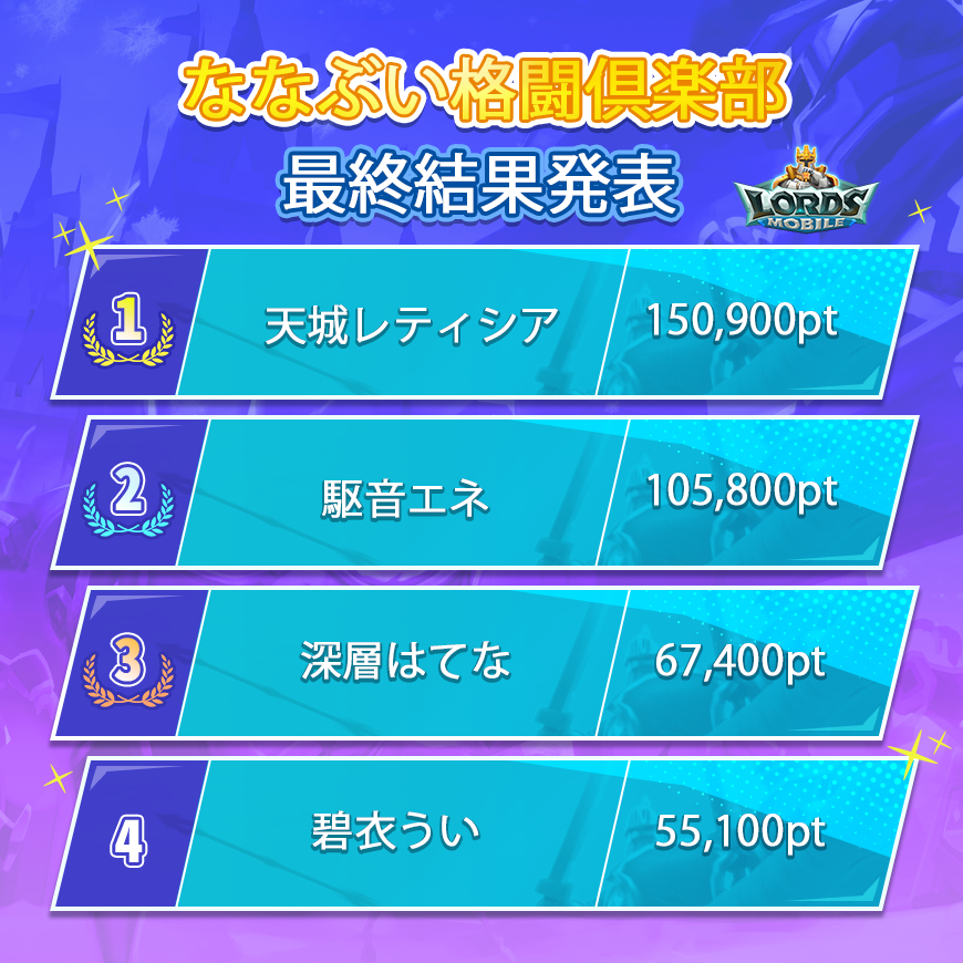 ななぶい格闘倶楽部 tweet media