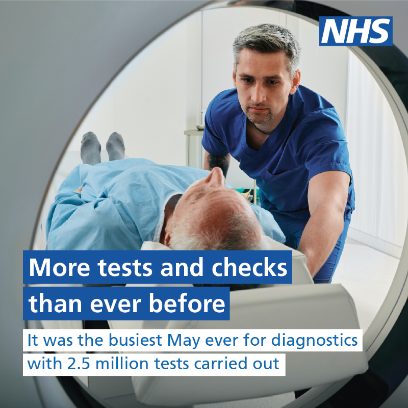 NHSEngland's tweet photo. NHS staff delivered record numbers of treatments in May as the waiting list fell to the lowest it’s been in over 2 years. 

From more care in the community to faster ambulance responses, we are stepping up – even as demand continues to surge.