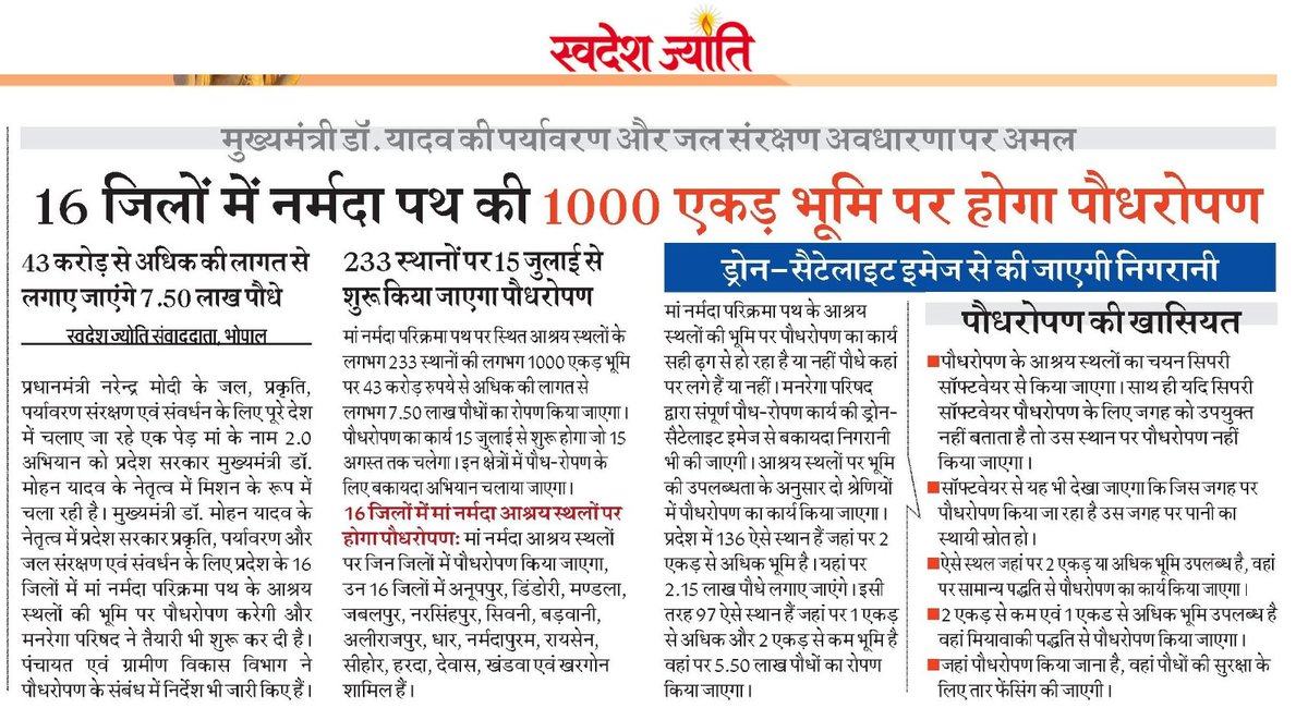 Swadeshjyoti's tweet image. 🚨 मप्र में &quot;एक पेड़ माँ के नाम 2.0&quot; 🌱
CM डॉ. मोहन यादव के नेतृत्व में 16 जिलों में 1000 एकड़ में होगा पौधरोपण 🌳
7.5 लाख पौधे, ड्रोन से निगरानी, जियो टैगिंग और जल-स्रोत आधारित चयन ✅

#GreenMP #OneTreeForMother #MissionNarmada #PlantationDrive