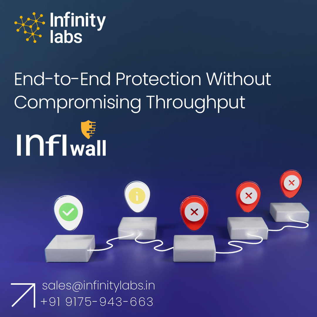 InfinityLabsIN's tweet image. End-to-End Protection Without Compromising Throughput: INFIWALL!!

For more details, please visit the link: infinitylabs.in/infiwall/

 #NetworkSecurity #DataProtection 
#nextgenerationfirewall #networkvisiblity #Infiwall #ITSecurity #firewall #CyberSecurity #Infinitylabs