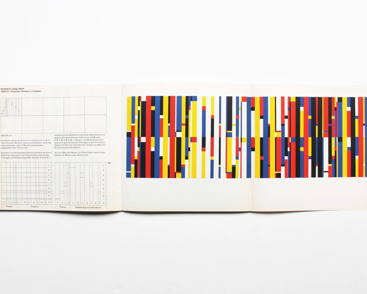 Marcel Schwittlick (@schwittlick_) on Twitter photo Karl Gerstner - Kalte Kunst (1957)
"Kalte Kunst?" was Karl Gerstner's first authored book, which aimed to counter the widespread prejudice against constructive art being "cold."  The book provides a brief history of constructivist/concrete art and focuses on Swiss artists such Karl Gerstner - Kalte Kunst (1957)
"Kalte Kunst?" was Karl Gerstner's first authored book, which aimed to counter the widespread prejudice against constructive art being "cold."  The book provides a brief history of constructivist/concrete art and focuses on Swiss artists such
