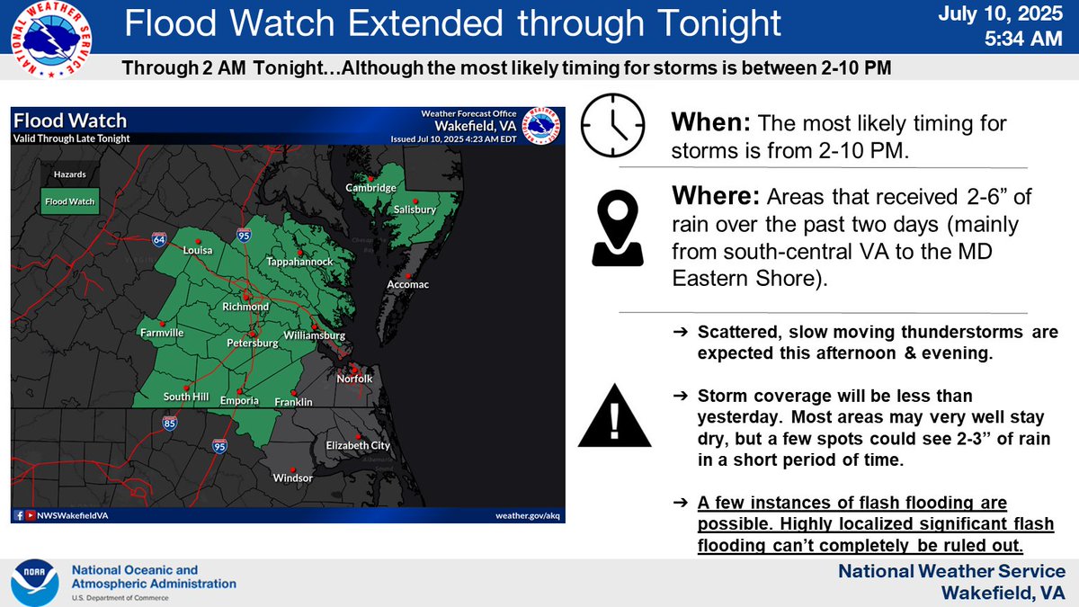 NWS Wakefield (@nwswakefieldva) on Twitter photo Showers and storms are possible again today with strong winds and heavy rainfall. Storm coverage is expected to be lower than previous days. With all the rain we have had recently, the Flood Watch has been extended until late tonight #mdwx #vawx #ncwx Showers and storms are possible again today with strong winds and heavy rainfall. Storm coverage is expected to be lower than previous days. With all the rain we have had recently, the Flood Watch has been extended until late tonight #mdwx #vawx #ncwx
