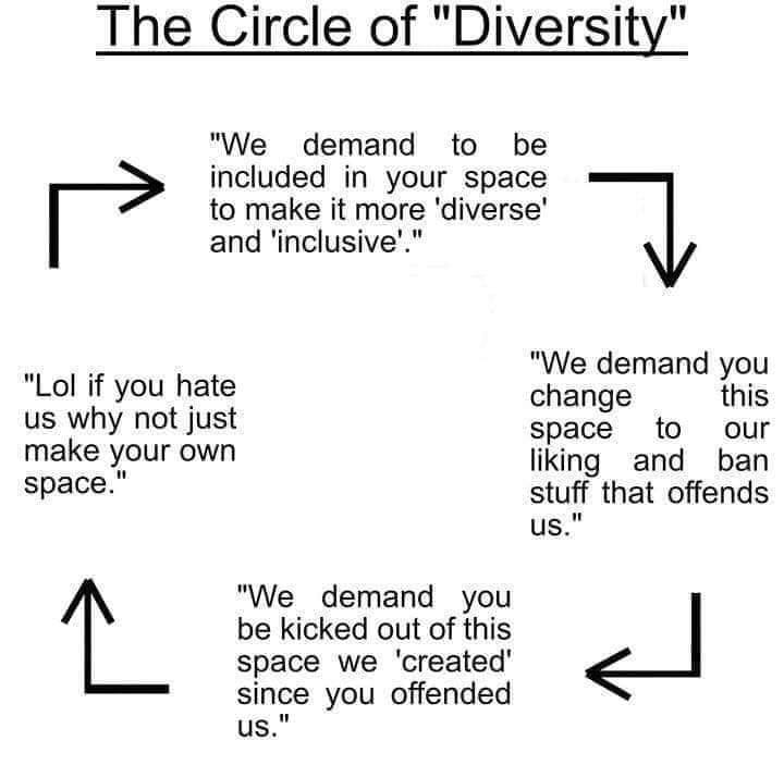 michael_hu21908's tweet image. Female logic.
