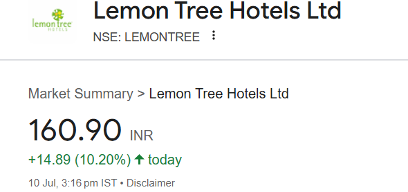 Thekalal's tweet photo. #LEMONTREE : 161 from 144

#WAREEENER : 3181 from 3032

what more you want #stockmarket #trading https://t.co/DYZmYkvlP5
