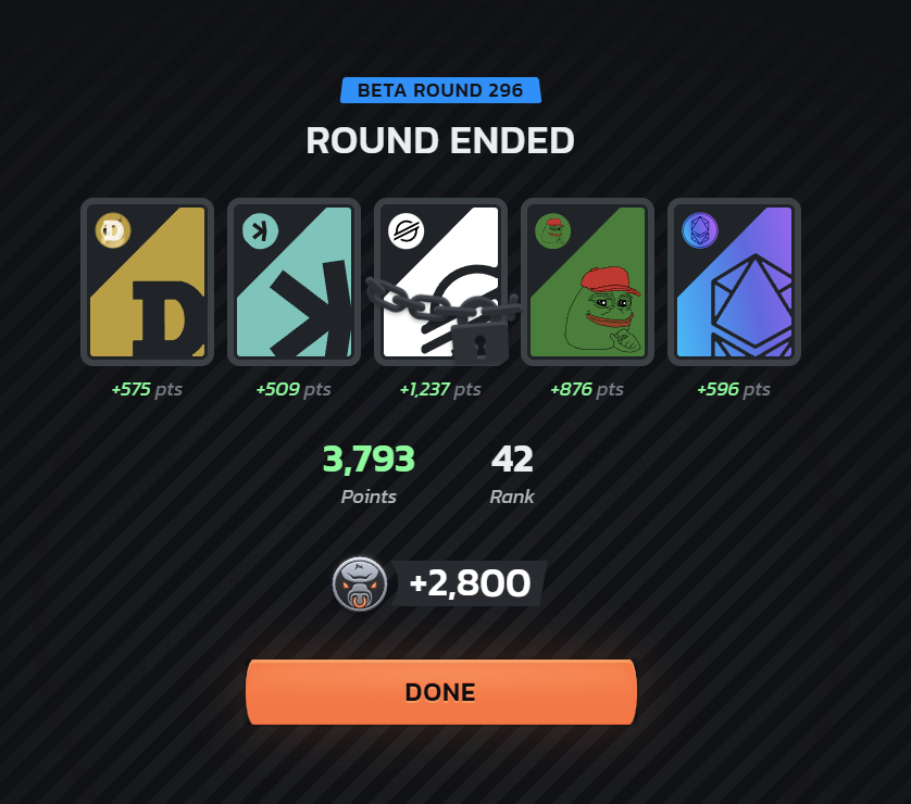 landed 42nd in Beta Round 296!  Pulled in 3793 points total, plus a juicy 2800 Bull Prize Points bonus.  Oh, and 42? That’s the Answer to Life, the Universe, and Everything—Hitchhiker’s vibes!  Big thanks to the Infinex crew for the epic campaign. Crypto fam, jump in at <a href="/infinex/">Infinex</a>!