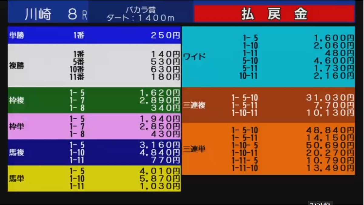 はじめてみたわこんなん