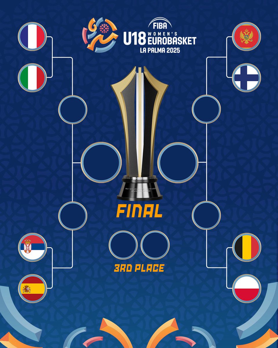 #U18F 🔊 ¡España cimenta el pase a cuartos en una gran primera parte ante Grecia (61-38)! 🏀🇪🇸

⭐ MVP: Nicole Domínguez (13p, 14r, 1a, 2t, 18v)
🔝 Sara Okeke (12p, 7r, 1a, 1s, 12v)

#U18EuroBasket