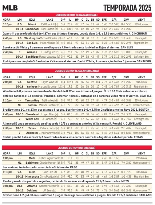 Megasportsven's tweet photo. #ATENCION Felíz JUEVES aquí la #GuíaDeportiva, para Jugar y Ganar en la #MLB #NBA  #NHL  #Futbol  #Apuestas #Parley #Deportes #USA lo más fijo está en el #PlanVip #PlanPremium  😎💪💣💣🔥💰🤑🥳💯
 Suscríbete WhatsApp +584143299135
Apoyar con RT o MG https://t.co/NYjLIKiXaH