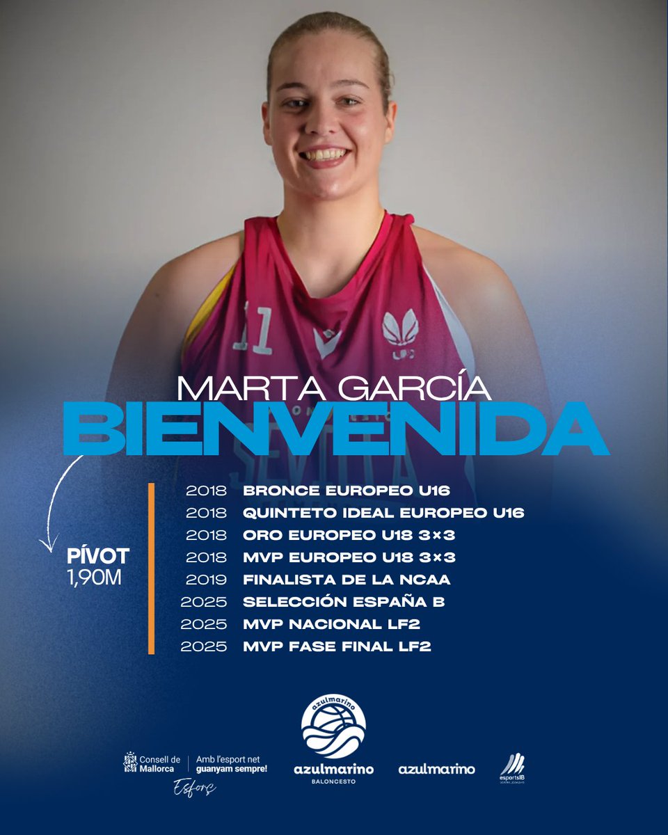 La MVP Nacional de #LF2 aterriza en la isla para la temporada 25-26. 😎

¡Bienvenida a tu nueva casa, Marta! 🏠💙

Lee la noticia completa: bit.ly/3IlgvFR

#JugamAmbLElit2025 #TeamBuron #AzulMarinoMallorca