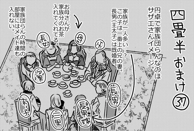 悪役令嬢の四畳半おまけ。 
家族団らんの円卓について。 