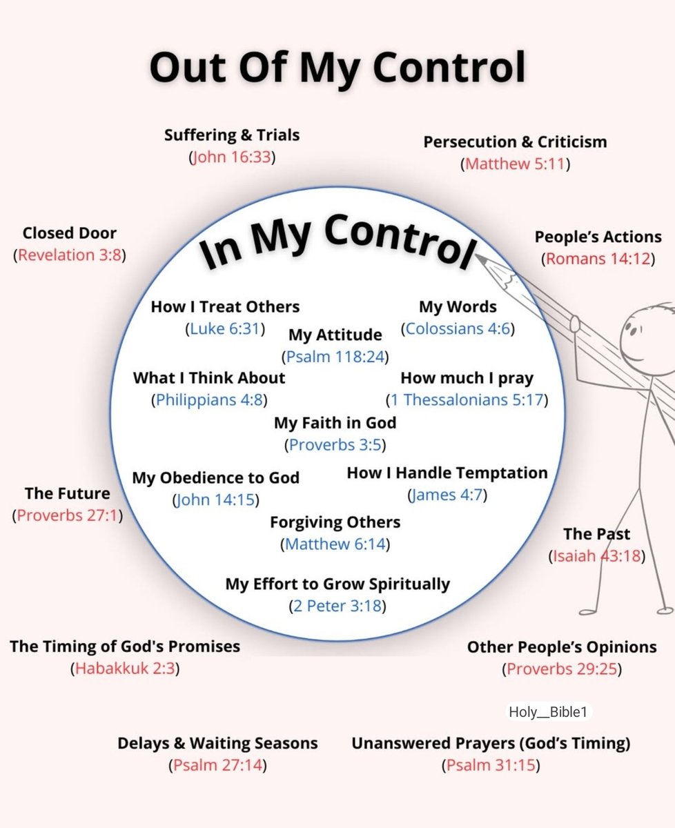 Out of my control