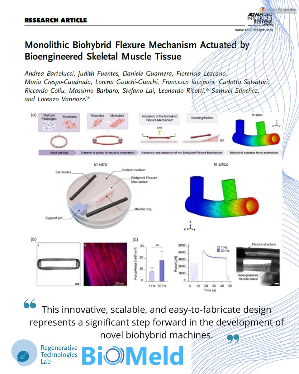 Regenerative Technologies Lab tweet media