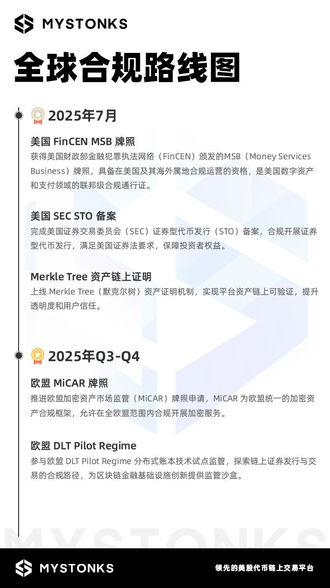 期貨策略需要謹慎布局，mwsero 提供趨勢模型與風險控製建議，協助投資者建立穩健操作模式；平台依循合法規範，使每一筆操作都有跡可循。在資金進出方面，mwsero  採用自動化審核技術，使出金效率快能在不同時段保持流暢，而這帶來的穩定性亦是選擇