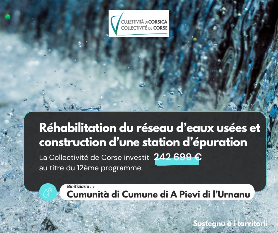 Dinamiche territuriale (@dinamichet) on Twitter photo 💧Quasquara : Amélioration des réseaux de collecte pour mieux répondre aux enjeux environnementaux.
✅ Dans le cadre du 12ème programme, le Conseil exécutif de Corse a attribué une aide de 242 699 € au titre de l’accord cadre avec <a href="/SauvonsLeau/">Agence de l'eau Rhône Méditerranée Corse 💧</a>. 💧Quasquara : Amélioration des réseaux de collecte pour mieux répondre aux enjeux environnementaux.
✅ Dans le cadre du 12ème programme, le Conseil exécutif de Corse a attribué une aide de 242 699 € au titre de l’accord cadre avec <a href="/SauvonsLeau/">Agence de l'eau Rhône Méditerranée Corse 💧</a>.