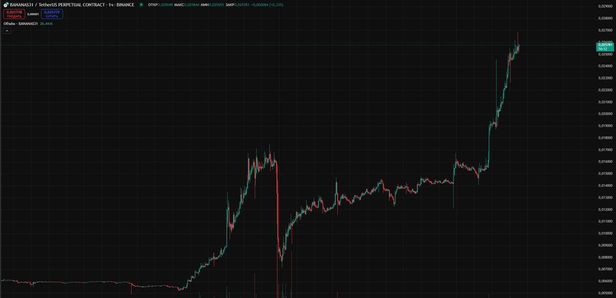DarkLiquidity tweet media