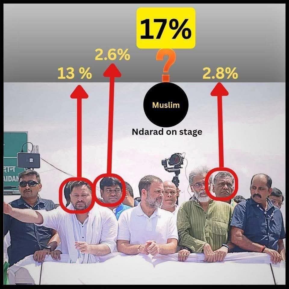 कांग्रेस और राजद वर्तमान में मूलतः मुस्लिम वोटर्स पर ही टिकी हुई राजनैतिक दल है लेकिन स्टेज पर उनका कोई रहनुमा खड़ा नहीं दिखा ।

मुस्लिम खुद को कांग्रेस राजद जैसे पार्टियों का पिछलग्गू बनकर उसी तरह खुश है जिस तरह कुशवाहा लोग बिहार में RJD का पिछलग्गू बनकर.