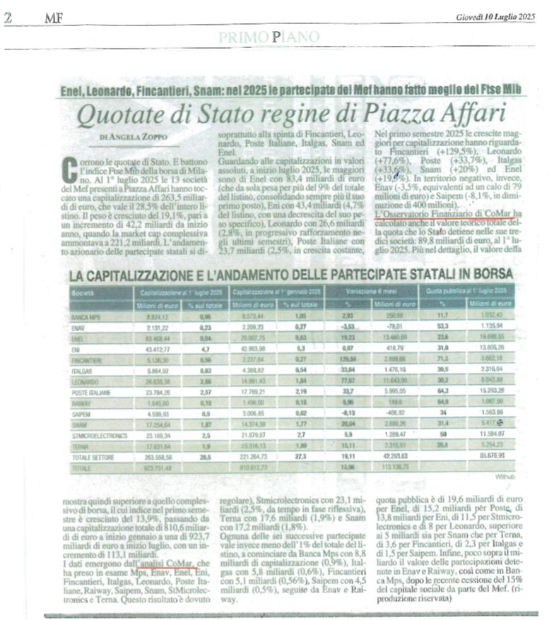 Partecipate statali in Borsa.
Analisi <a href="/ComarInfo/">Gruppo CoMar</a> su <a href="/MilanoFinanza/">MilanoFinanza</a> 

<a href="/MEF_GOV/">MEF</a> <a href="/GruppoCDP/">Cassa Depositi e Prestiti</a> <a href="/montepaschi/">Gruppo Montepaschi</a>  <a href="/ENAVSpA/">ENAV</a> <a href="/EnelGroupIT/">Enel Group</a> <a href="/eni/">eni</a> <a href="/Fincantieri/">Fincantieri</a> <a href="/Italgas/">Italgas</a> <a href="/Leonardo_IT/">Leonardo</a> <a href="/PosteItaliane/">Poste Italiane</a> #raiway #saipem <a href="/snam/">Snam</a> #stmicroelectronics <a href="/TernaSpA/">TernaSpA</a>