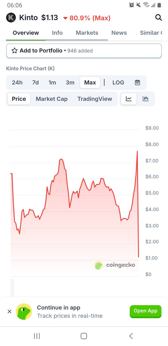 $kinto rugged pretty hard send it to -00000