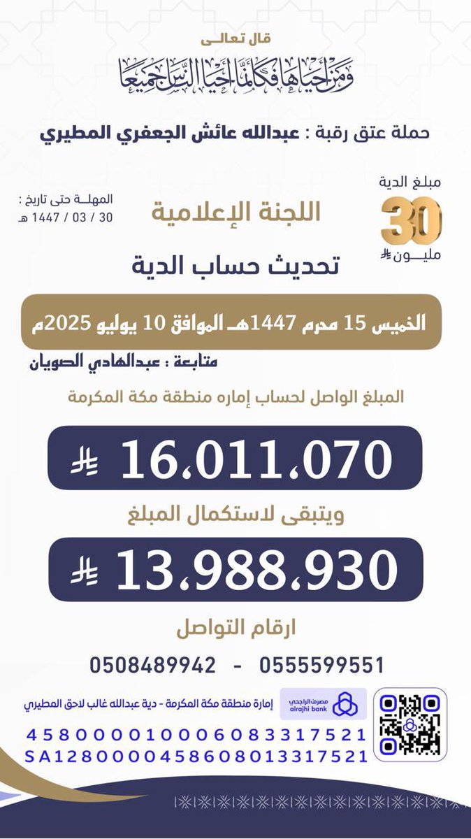 كسرنا حاجز نصف المبلغ وبدأنا في النصف الثاني في حملة #عتق_رقبة_عبدالله_عايش_المطيري