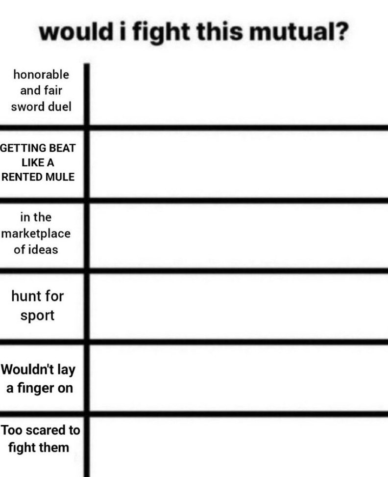 POTUS10Archive's tweet image. I’ll be the only person to actually follow through with this if I get more than 5 participants