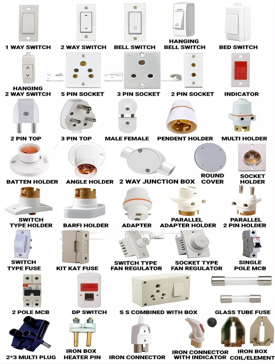 Electrical Knowledge (@electric_4u) on Twitter photo 