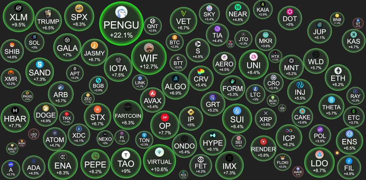 NARX | NO RISK NO FERRARI tweet media