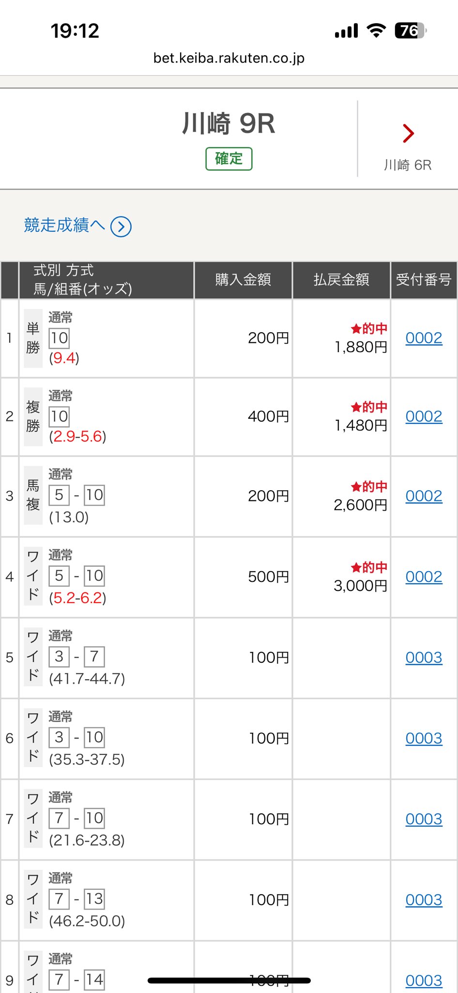 はる姫🐎🐎💃 on X: 