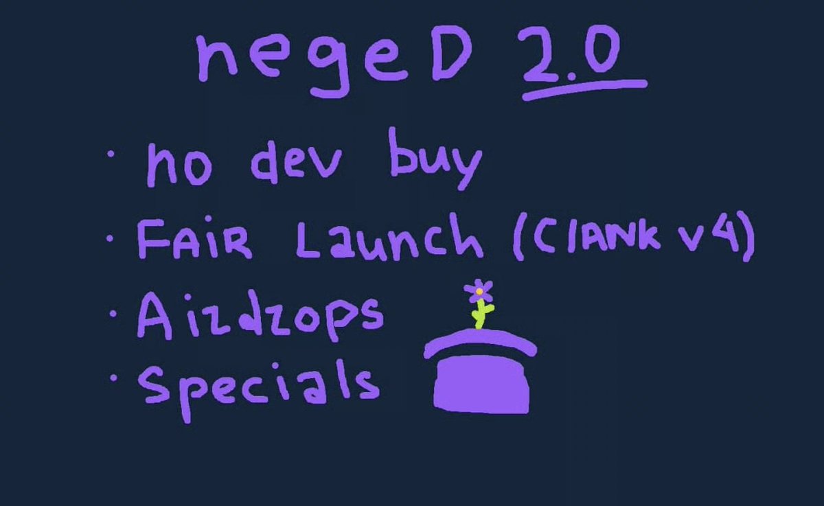 negeD 2.0 tweet media