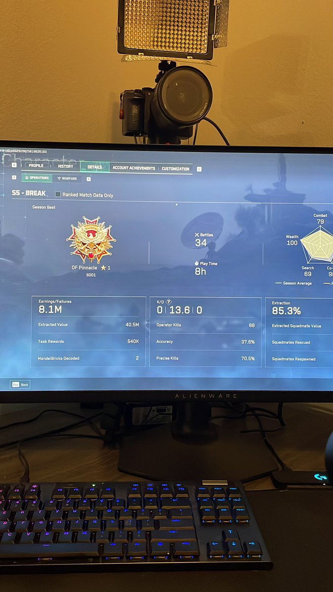 Monster start to the season, Pinnacle in one session. I’m sure the id will go down a ton when the casuals step out and sweats get back on but not bad for your fav unc 😂😂 <a href="/DeltaForce_Game/">Delta Force Game</a> 

Great teams and great vibes tonight for sure.