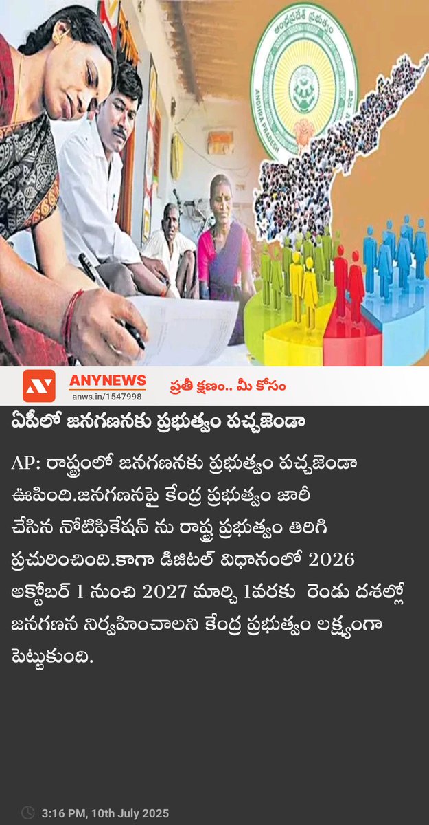 anynewstelugu's tweet image. ఏపీలో జనగణనకు ప్రభుత్వం పచ్చజెండా
@AndhraPradeshCM 

anynews0.page.link/TNBR5WurvdCyZ3…

#PopulationData #Census #AndhraPradesh #latestupdates #CentralGovt #anynewsapp #anynewstelugu