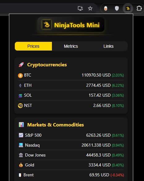 Leosa🥷 (@leosa_eth) on Twitter photo Bir süredir Ninjatools Mini’yi kullanıyorum, gerçekten işimi oldukça kolaylaştırdı.
Tarayıcıya entegre olması sayesinde piyasa verilerine anlık ve zahmetsizce ulaşabiliyorum.📊
Gün içinde sürekli sekme açmadan, tek tıkla ihtiyaç duyduğum bilgilere erişmek ciddi zaman Bir süredir Ninjatools Mini’yi kullanıyorum, gerçekten işimi oldukça kolaylaştırdı.
Tarayıcıya entegre olması sayesinde piyasa verilerine anlık ve zahmetsizce ulaşabiliyorum.📊
Gün içinde sürekli sekme açmadan, tek tıkla ihtiyaç duyduğum bilgilere erişmek ciddi zaman