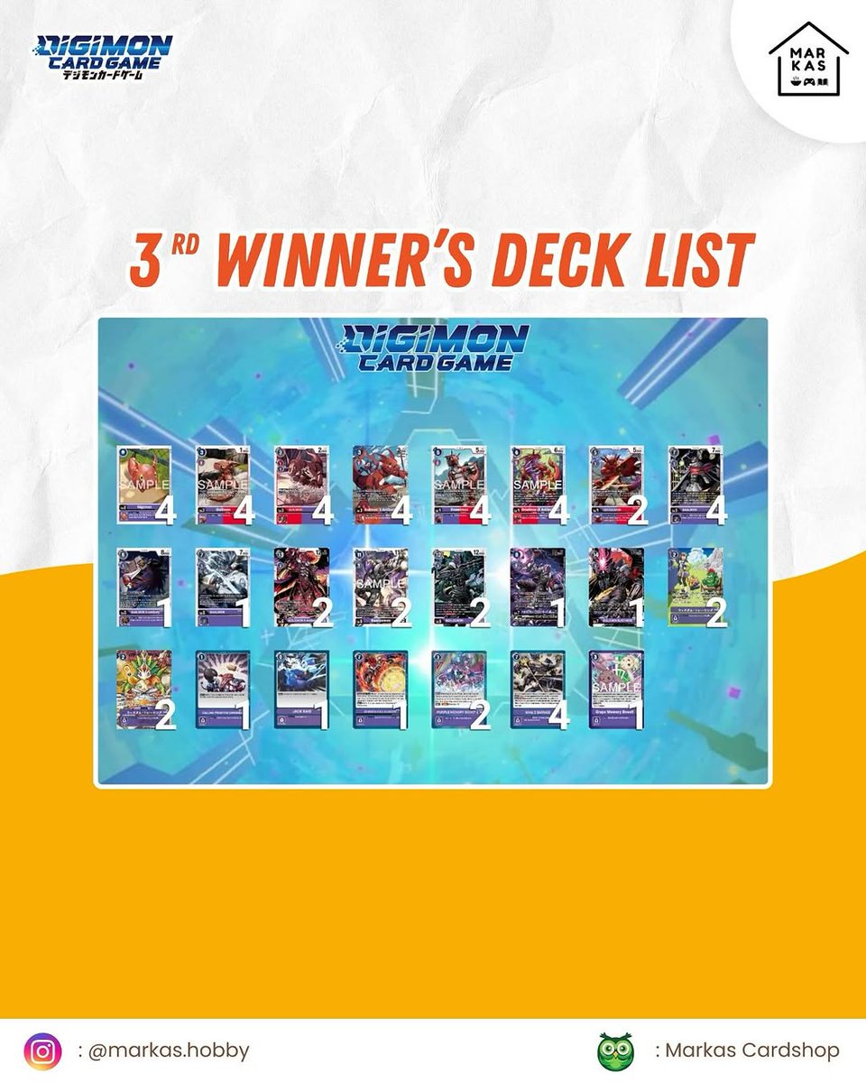 DigimonTCGIndonesia (@digimontcg_id) on Twitter photo LGS/TO : Markas Hobby
Event : Tamer Battle
City : Medan
Date : 04/07/2025
Participant : 7 Tamers
Champion : Endy
Deck : Nature Spirit
<a href="/digimonmeta/">Digimonmeta</a>
#デジモン #デジカ #デジモンカードゲーム #デジモンカード #Digimon
#Digimonmeta #dtcg
#digimoncardgame #DigimonTCGIndonesia LGS/TO : Markas Hobby
Event : Tamer Battle
City : Medan
Date : 04/07/2025
Participant : 7 Tamers
Champion : Endy
Deck : Nature Spirit
<a href="/digimonmeta/">Digimonmeta</a>
#デジモン #デジカ #デジモンカードゲーム #デジモンカード #Digimon
#Digimonmeta #dtcg
#digimoncardgame #DigimonTCGIndonesia