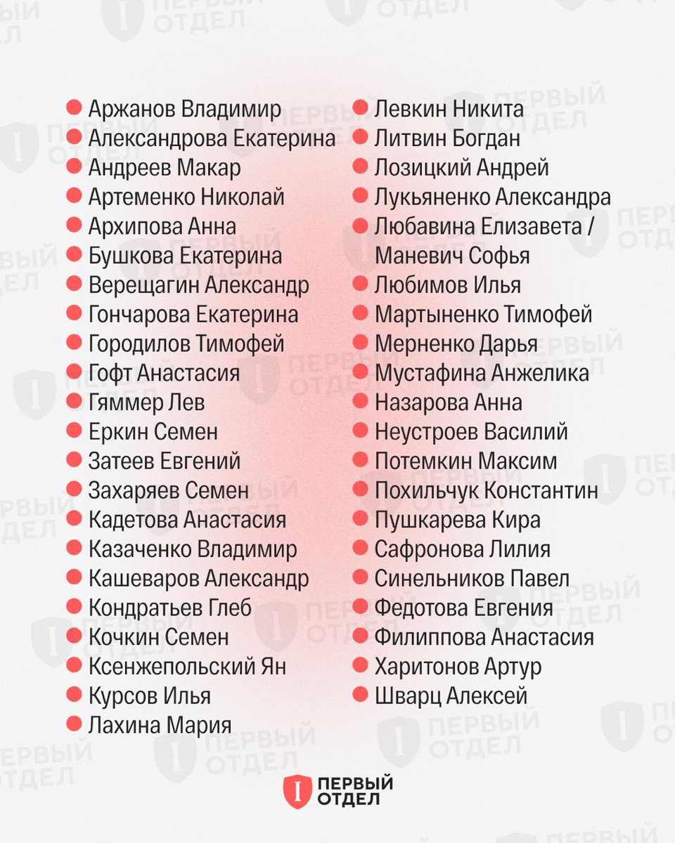 DeptFirst's tweet image. Фигурант дела «Весны» Валентин Хорошенин дал показания против движения и его участников. 

Он назвал имена 42 человек, которые, согласно его словам, причастны к деятельности «Весны». Ранее Хорошенин отказался от адвоката по соглашению и полностью признал вину по всем вменяемым…