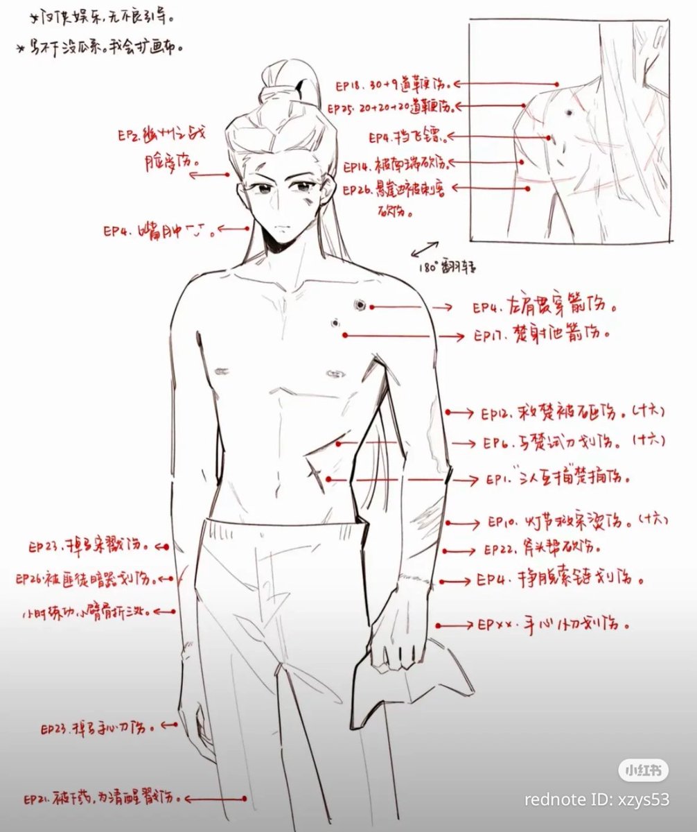 ขำจะขิต พส.จีนรวบรวมแผลตา7+16มัดรวมมาเลย แล้วบอก อี้เมิ่งแกหยุดฟาดเขาที จ้ะสาว เขาน่าจะเจ็บพอแล้ว5555555555555555555555555555555555
#คัมภีร์ร่วมฝัน #ลิลิตท่องฝัน #ADreamWithinADream #刘宇宁