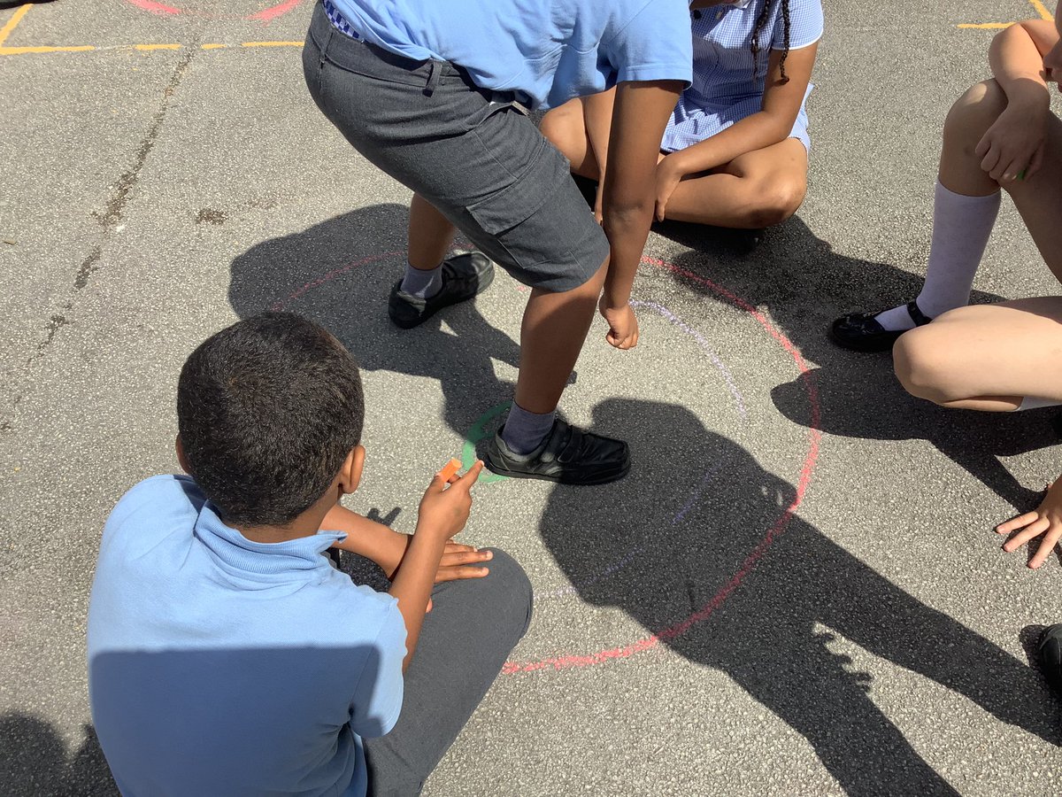 ChadPrimary's tweet image. For Outdoor Learning Week, Year 5 had an outdoor Art lesson. After Mr Paine had introduced the work of the Abstract artist Wassily Kandinsky, we went outside to do a whole class picture inspired by one of his paintings.