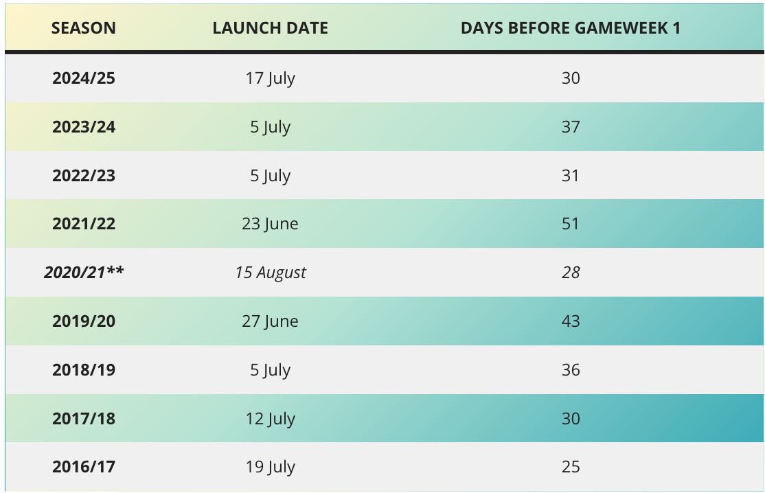 🤴🏻King Eikrem tweet media