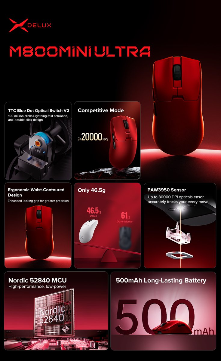 DELUX Global tweet media