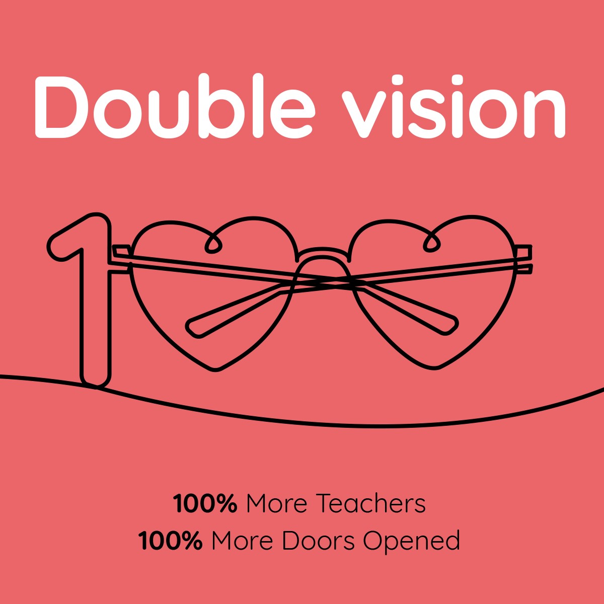 TeachersBSoc tweet media