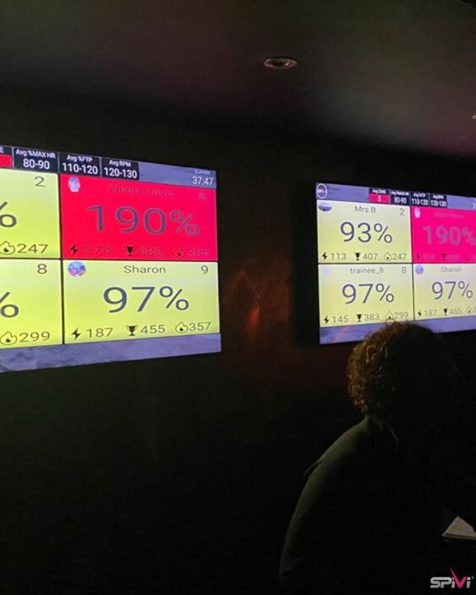From Attendance to Loyalty
Performance tracking that gets results and builds community.
Spivi makes your classes more fun, more effective, and more gamified.
Because when members see their progress, they stick around. 
•
• 
•
#SpiviNation #FitnessGamification #ImmersiveFitness