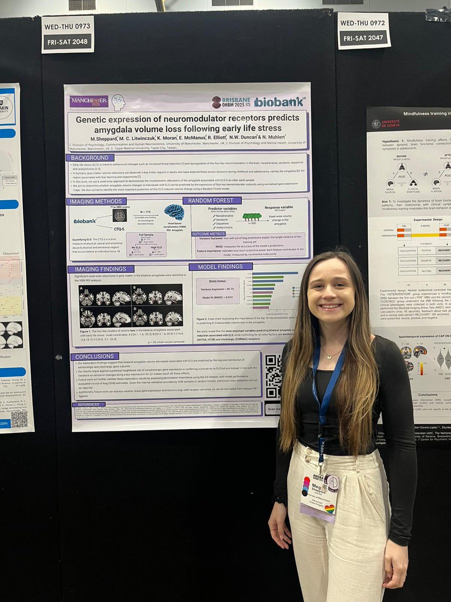 _megsheppard's tweet photo. I had the incredible opportunity to attend #OHBM2025 in Brisbane. I presented my most recent research investigating the role of neuromodulator subunits in explaining amygala volume loss in older adults who experienced early life stress! 🧠🧬 https://t.co/gXHmhLbYGB