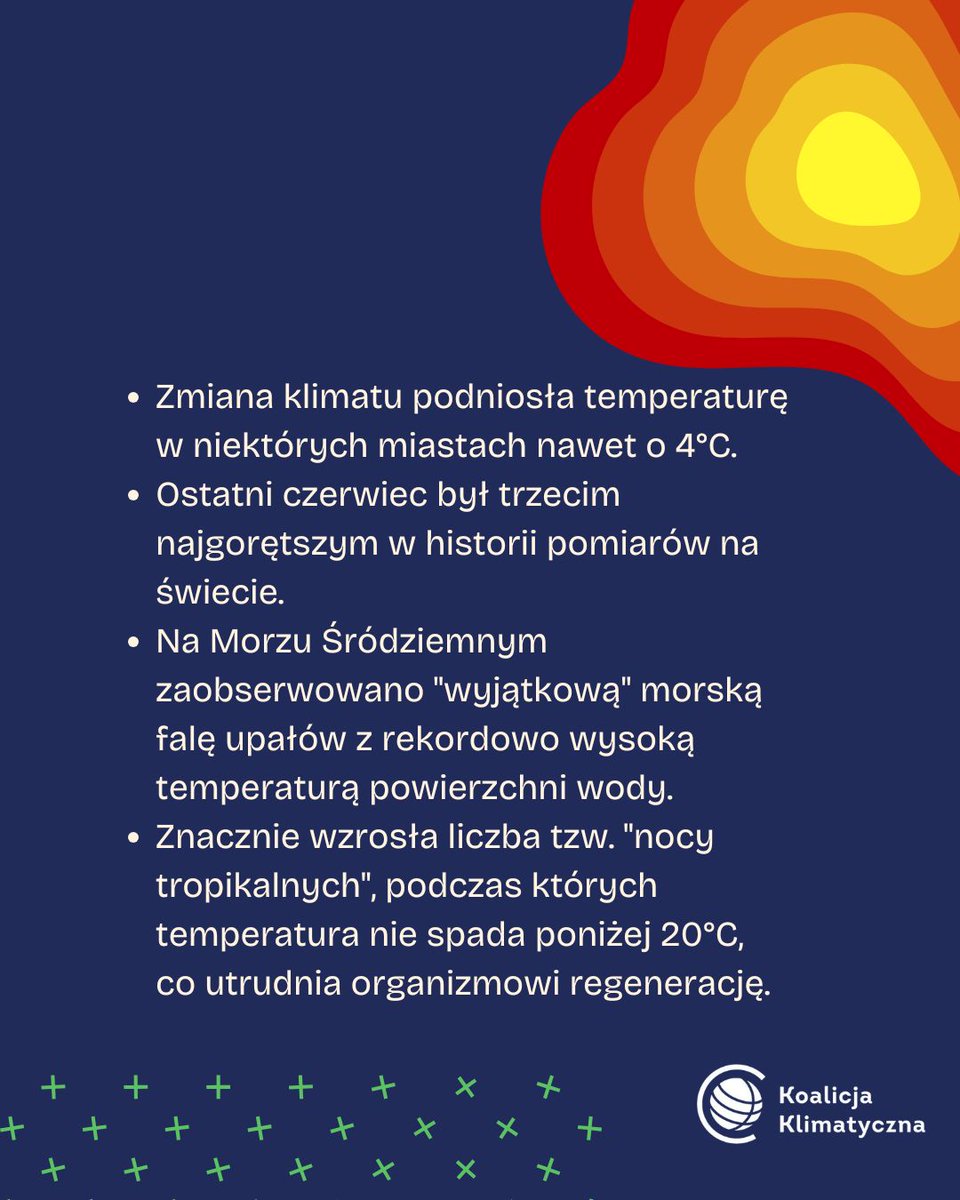 Koalicja Klimatyczna tweet media