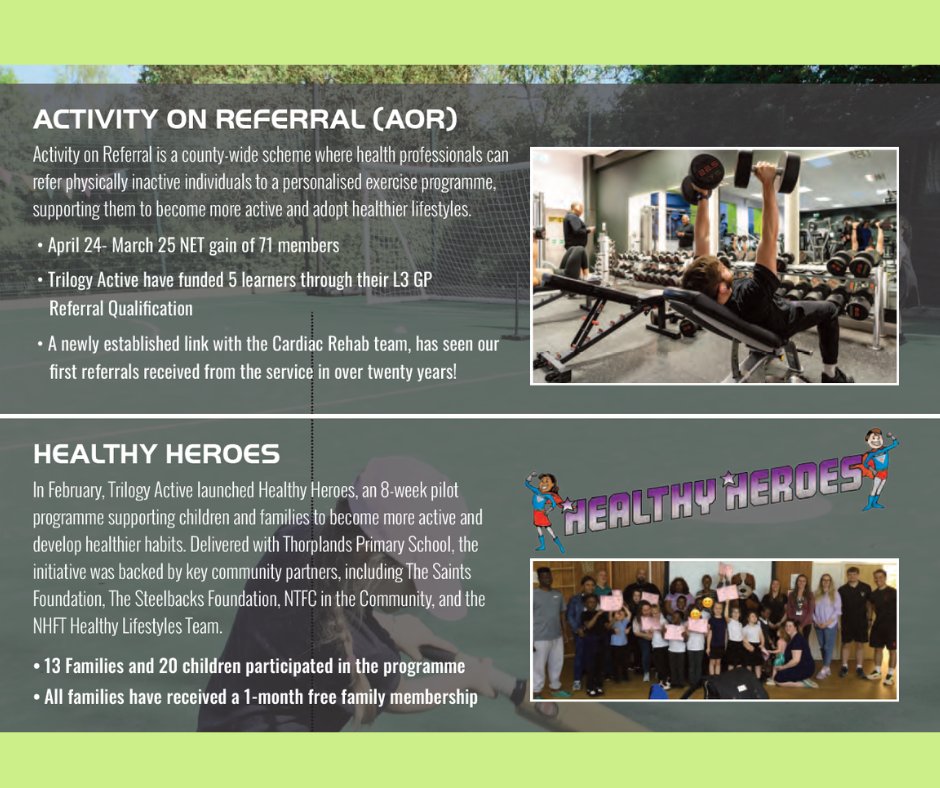 Trilogy Active tweet media