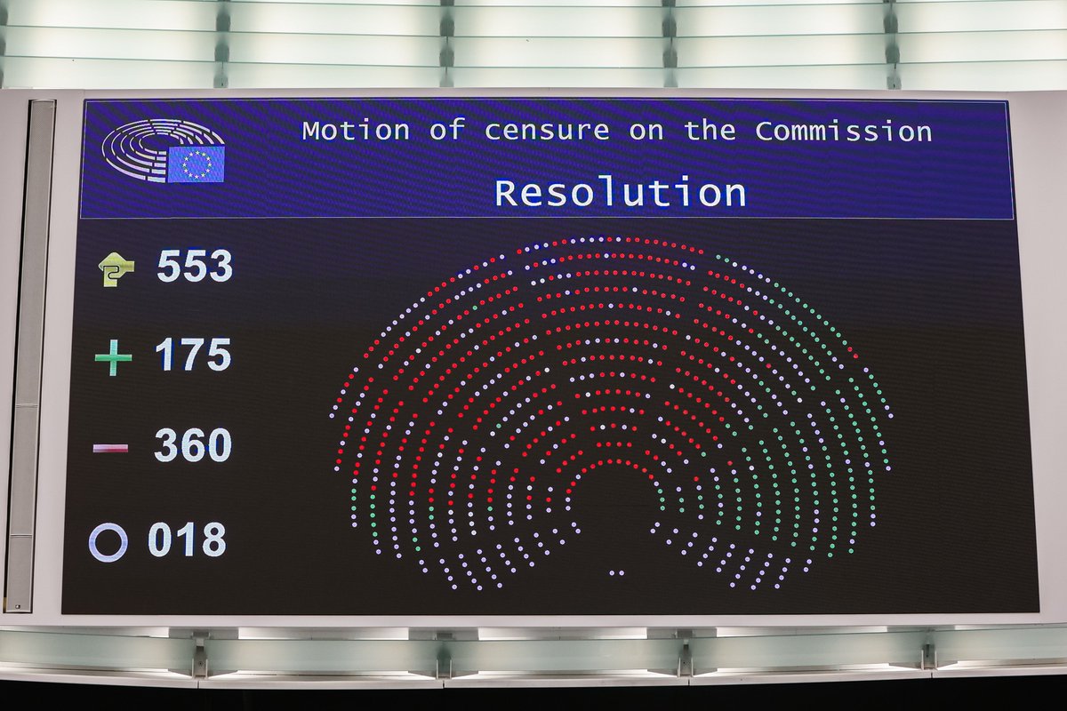 europarlAV's tweet image. 📷Photos are available on our website from the EP Plenary debates and the today's voting session ⏩europa.eu/!PK9T9m