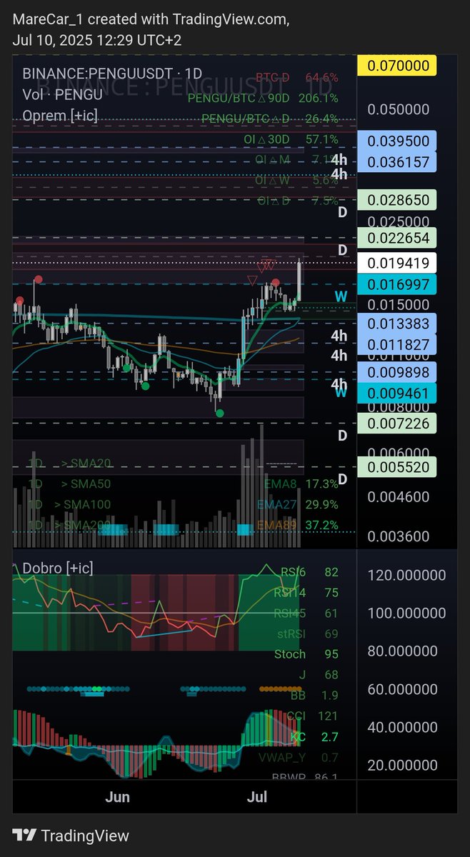 +ic (@musculussd) on Twitter photo 