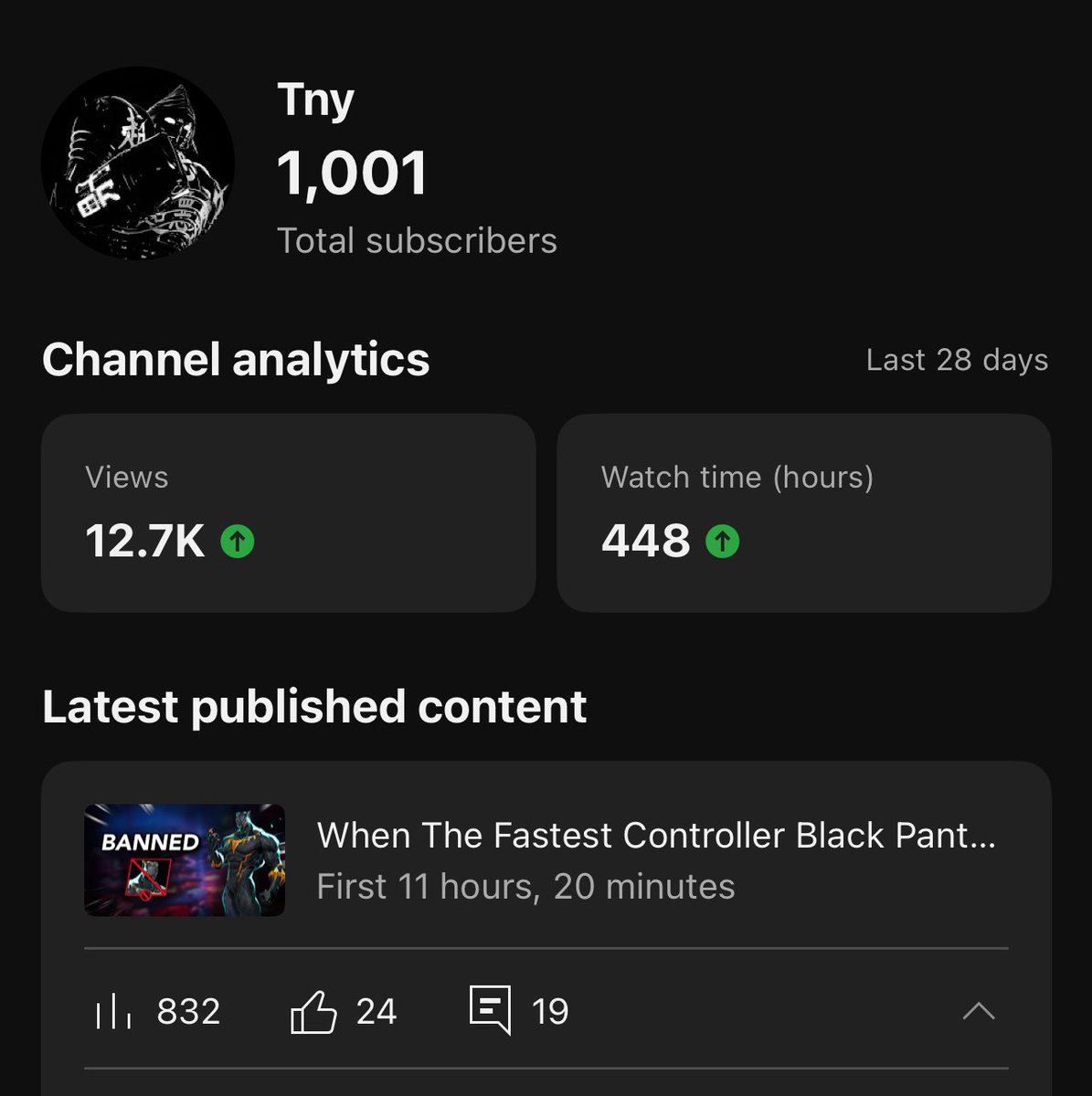 i just hit 1K subs, absolutely insane