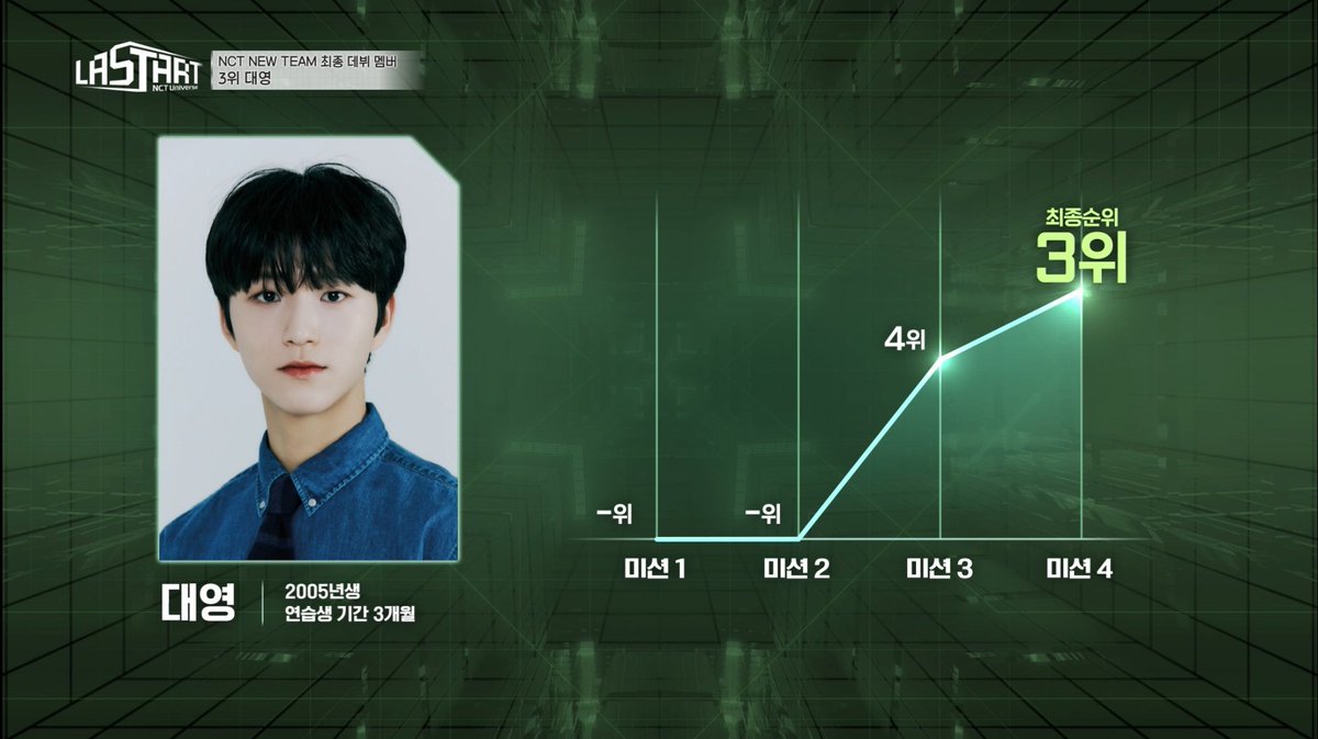 내 인생도 이랬으면