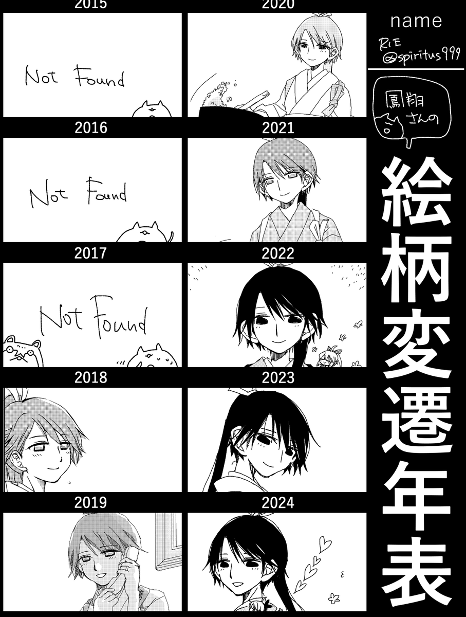 独学で少しは成長したと信じたい
2018-2024 