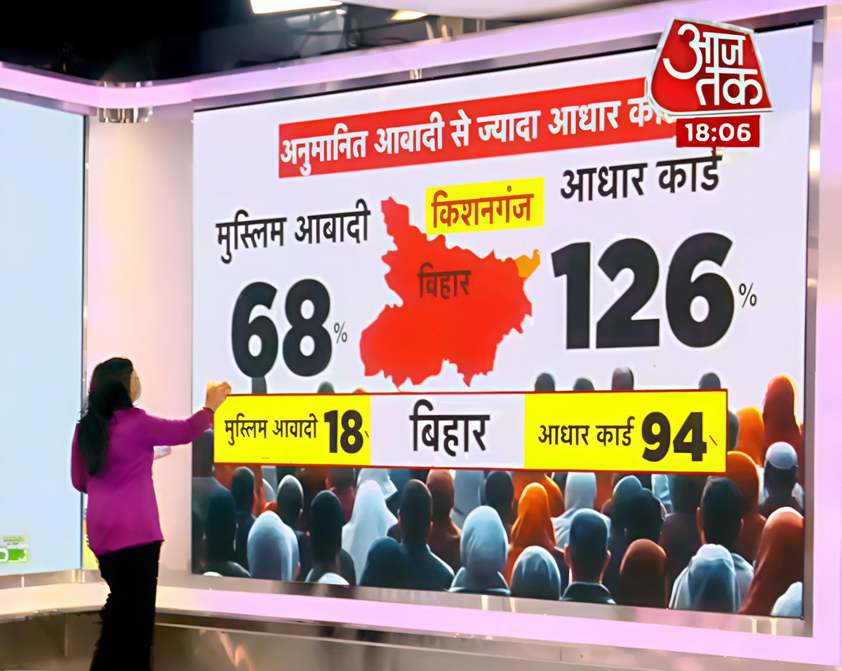 Aadhaar कार्ड क्या लोग अपने घर में बनाते हैं ? बिहार में बीजेपी की सरकार देश में मोदी जी तो फिर इतना बड़ा आधार घोटाला कैसे हुआ ?